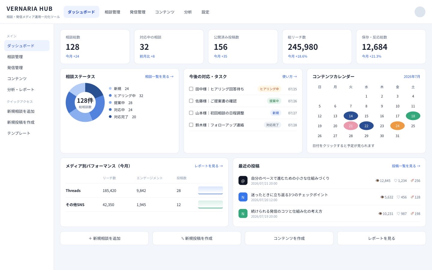相談・発信メディアの運用一元化ツールのデモ画面