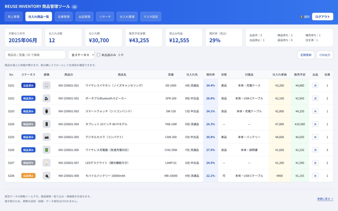 在庫・利益管理システムのデモ画面