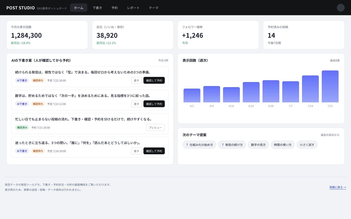SNS運用の自動化基盤のデモ画面